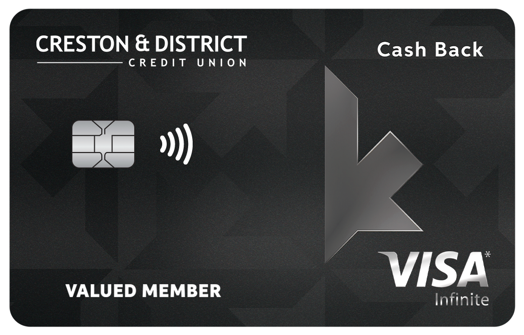 CDCU_CCard_CashBackInfinite_405x245.jpg